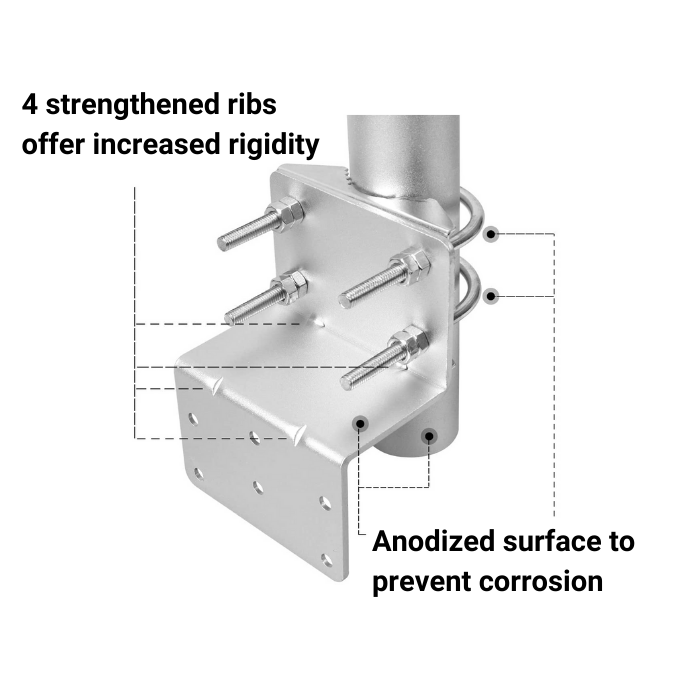 Antenna Mount Outdoor Antenna Pole Mast Heavy Duty 12 Inch Universal Rokland
