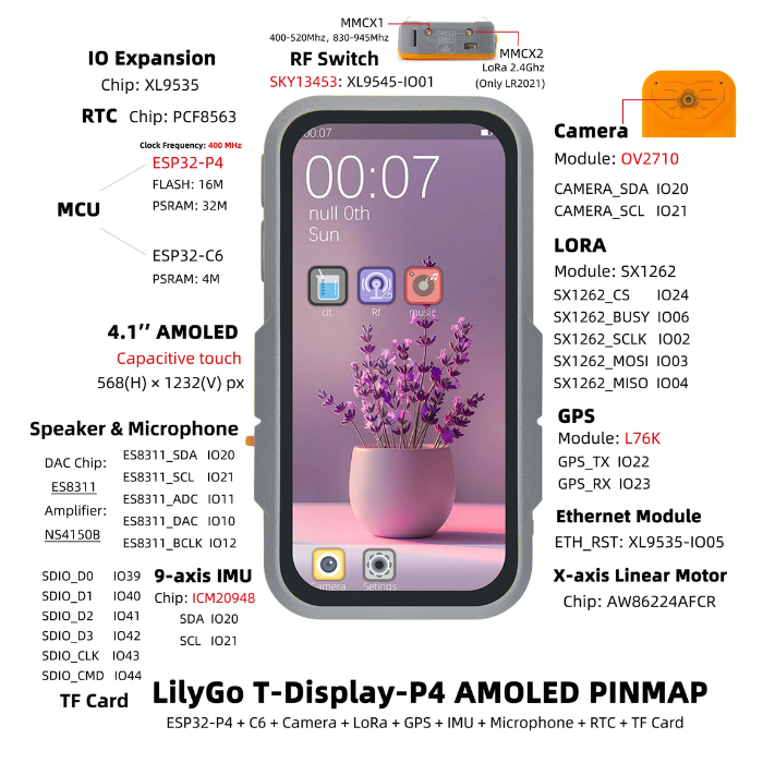 LILYGO® T-Display P4