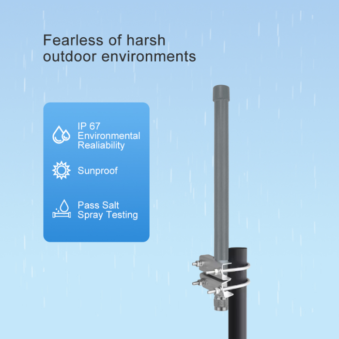 3 dBi N-Male Fiberglass Outdoor Antenna & Bracket Mount for USA 900-930 MHz Parley Labs