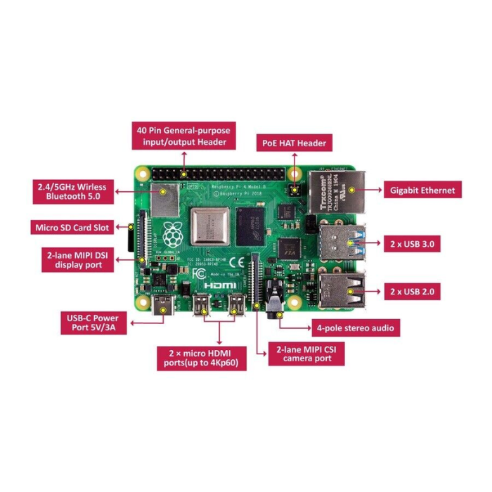 Raspberry Pi 4 Model B (4GB) - no quantity restrictions – Rokland