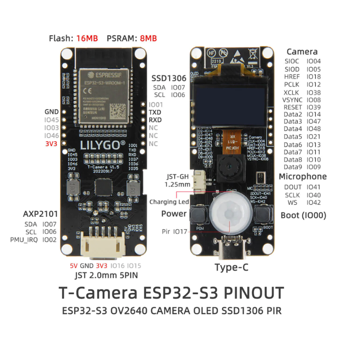 LILYGO T-Camera S3 Fisheye OV2640 HD Camera ESP32-S3FN1 6R8 Dual-core microprocessor H644