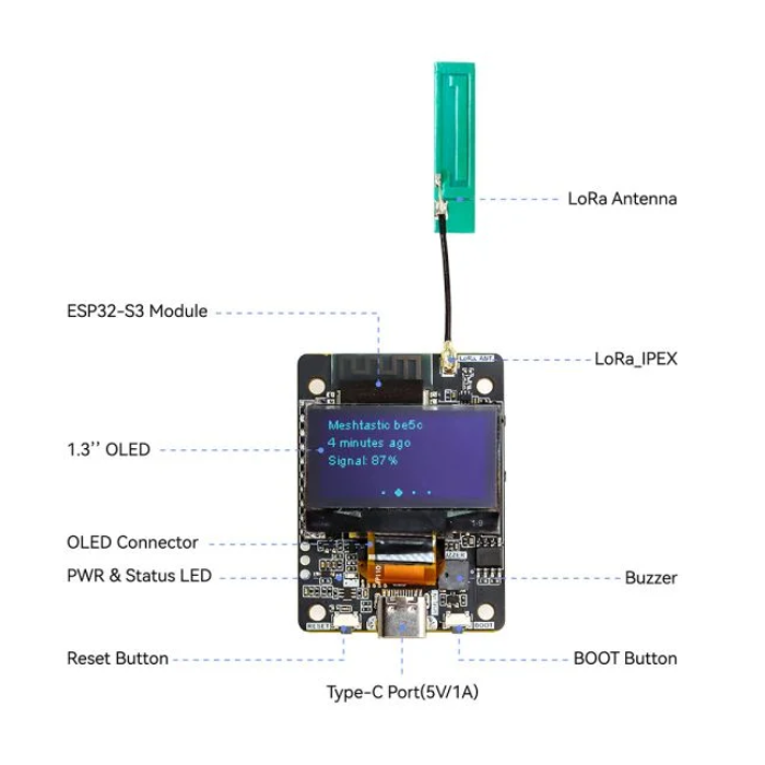 Lora M2 Module Elecrow ThinkNode M2 LoRa Meshtastic Board ESP32-S3 1.3” OLED Display ...