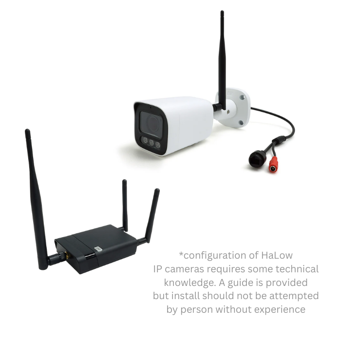 Halow R Devices ALFA Network HaLow-Cam WiFi HaLow™ IP Camera US 915 Mhz – Rokland