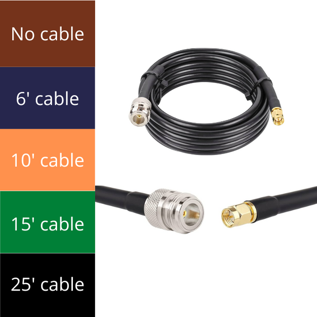 Meshtastic® compatible 5.8 dBi N-Male Omni Outdoor 915 MHz Antenna kit with 6, 10, 15 or 25' cable choice