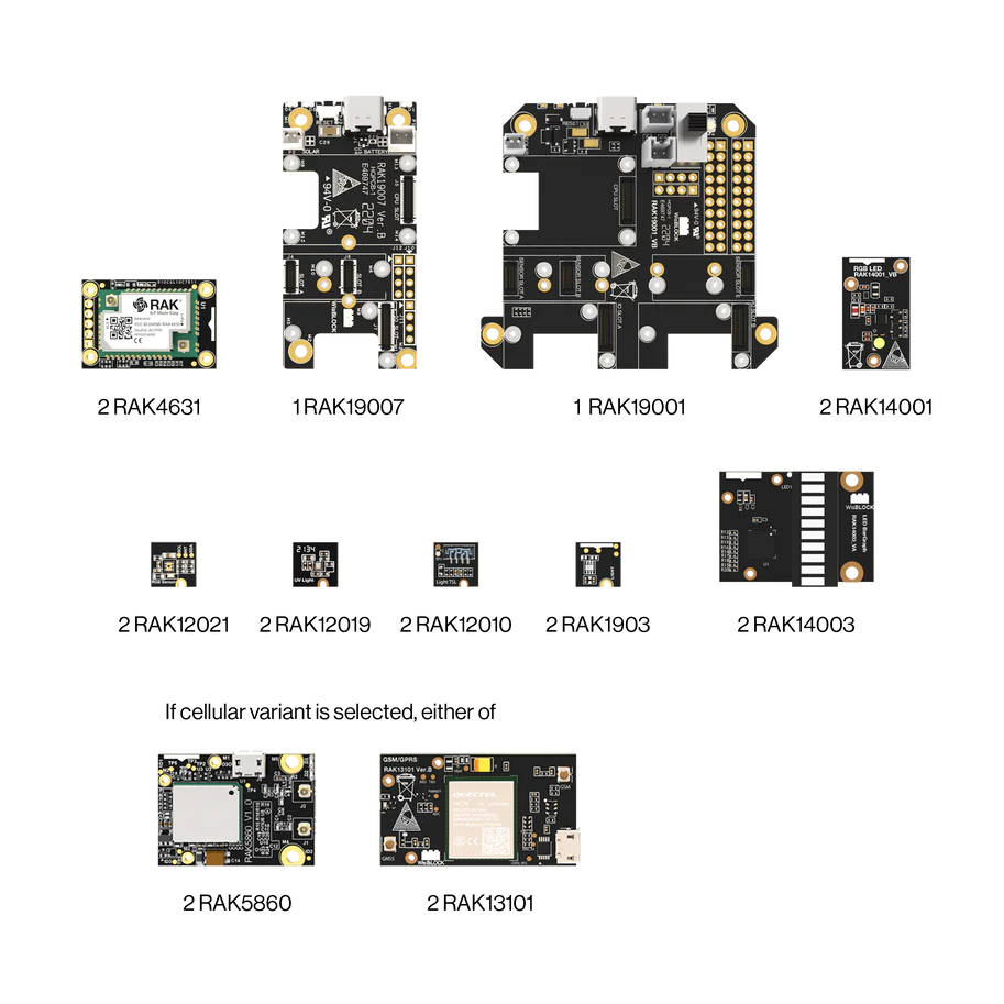 Building Networks Raks RAKwireless Products – Page – Rokland