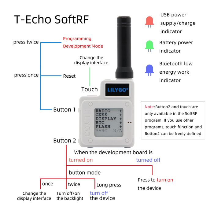 LILYGO® TTGO Meshtastic T-Echo (+ BME280) LoRa SX1262 Wireless Module 915MHz NRF52840 GPS RTC NFC for Arduino H511