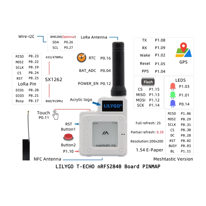 LILYGO® TTGO Meshtastic T-Echo LoRa SX1262 Wireless Module 915MHz NRF52840 GPS for Arduino H505